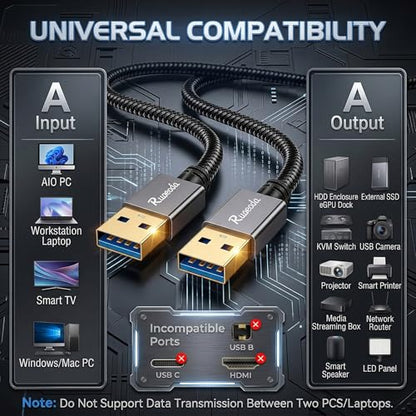 USB to USB Cable 3 ft, USB 3.0 Male to Male Braided Cord, 5Gbps Data Transfer, Compatible with Hard Drive, Cooling Pad, DVD (Not PC-to-PC) - size: 3.3Ft