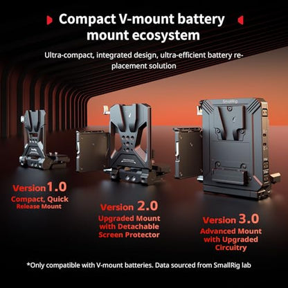 SMALLRIG Foldable V Mount Battery Plate Kit Pro, w/QR Plate for Arca, LCD Screen Protection Bracket & Cable Clips, All-in One Compact Camera Video Rig for Mirrorless/DSLR, for NEEWER V Mount Battery - style: Pro