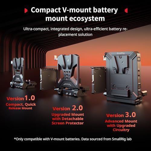 SMALLRIG Foldable V Mount Battery Plate Kit Pro, w/QR Plate for Arca, LCD Screen Protection Bracket & Cable Clips, All-in One Compact Camera Video Rig for Mirrorless/DSLR, for NEEWER V Mount Battery - style: Pro