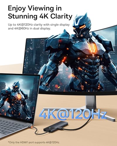 Baseus Docking Station Dual Monitor,10Gbps 10 in 1 Docking Station with 2 HDMI Single 4K@120Hz, Dual 4K@ 60Hz,10Gbps USB C and USB A, Gigabit Ethernet, PD 100W, SD/TF for iPhone 15/Mac/Dell/HP/Lenovo - size: 10 in 1