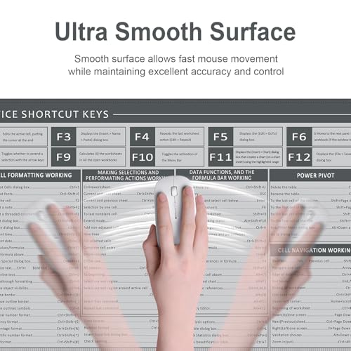 Baziabbo Office Desk Mat, Excel Cheat Sheet Keyboard Mat, Excel Shortcut Desk Pads,Non-Slip Excel Mousepad with Stitched Edges for Computer (Sheet Grey) - color: Sheet Grey
