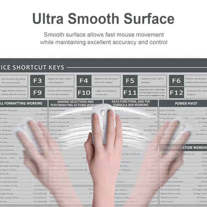 Baziabbo Office Desk Mat, Excel Cheat Sheet Keyboard Mat, Excel Shortcut Desk Pads,Non-Slip Excel Mousepad with Stitched Edges for Computer (Sheet Grey) - color: Sheet Grey
