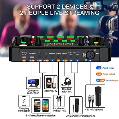 Podcast Equipment Bundle, 48V XLR Podcast Microphone Bundle, Voice Changer with Adjustable Mic Stand, Studio Condenser Microphone for Smartphone, PC, DJ, Video Recording, Streaming, Gaming and Singing