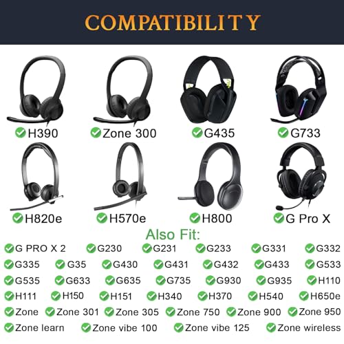 SOULWIT Mic Cover for Logitech H390/G432/G733, G/H/G Pro/Zone Series Headphones, Protective Mic Foam Cover Pop Filter Windscreen - Black(3 Small + 3 Large)