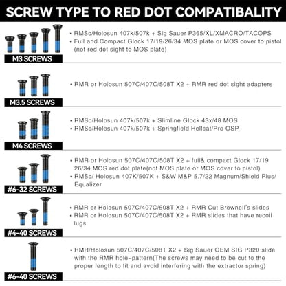 VOTATU Red Dot Sight Mounting Screws Set – 54 pcs (18 Sets) Compatibel with RMR Screws Include #6-32, #4-40, #6-40, M3 M3.5 M4,Gunsmithing Screws 3 Pcs in Each Set with DIY Options for Optics Mounting