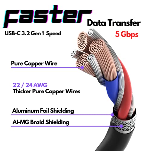 CBUS 3A 6.6ft USB C Cable, USB-C 3.1 to USB 3.0 A for GoPro Fusion, Hero7, Hero6, Hero Canon EOS R, Sony A7 III, A7R III, FujiFilm X-T3, GFX 50R, Nikon Z6 Z7, Olympus E-M1 Mark II