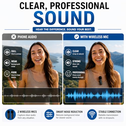 Acuvar Vlogging Kit for iPhone & Android with Wireless Microphone – Flexible Tripod Stand with LED Light, Phone Mount, Remote & Carry Case for TikTok, YouTube & Content Creators