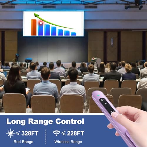 QUI Presentation Clicker with Volume Control, 2.4GHz USB Wireless Presenter Remote, PowerPoint Clicker Slide Advancer Compatible with Mac, Windows, Google Slides, Keynote - color: Purple, size: S