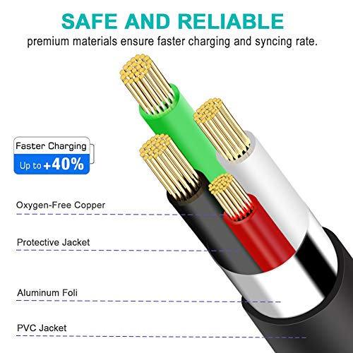 SCOVEE USB-C Charging Cable for GoPro Max, Hero 9, 8, 7, 6, 5, Session - 5FT Power Cord