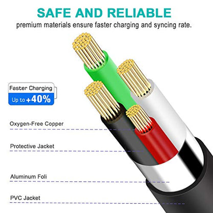 SCOVEE USB-C Charging Cable for GoPro Max, Hero 9, 8, 7, 6, 5, Session - 5FT Power Cord