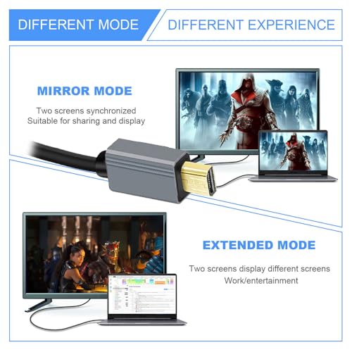 Cable Micro HDMI 2.1 Male to HDMI Male 8K 60hz Stretch Coiled Cable for HDTV Camera Laptop Monitor (100cm) - style: Micro HDMI Straight Type
