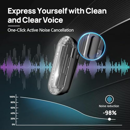 SYNCO Wireless Lavalier Microphone for iPhone, P1XL Professional Lapel Mic for Tiktok, YouTube, Streaming, Vlog Video Recording, Wireless Microphone for iPhone 14/13/12/11/SE... - style: 1 Mic for Lightning
