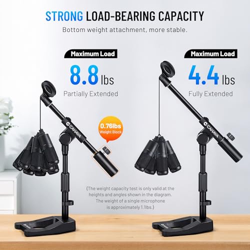 CAHAYA Mic Stand Desk Adjustable - Boom Arm Desktop Microphone Stand Metal Weighted Base A-frame Table Mic Mount with 2 Mic Clips 3/8" to 5/8" Screw Adapter Mic Mount for Singing Stage Performance