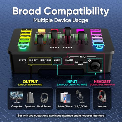 Gaming Audio Mixer with RGB, Streaming/PC Mixer with XLR Microphone Interface, 6 Voice Changing Modes Individual Control, Mute Button,48V Phantom Power