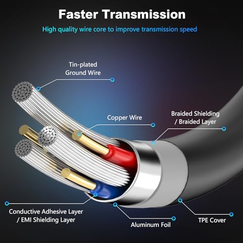 USB 3.0 Male to Male Cable 3Ft,USB to USB Cable with Gold-Plated Connector for Hard Drive Enclosures, DVD Player, Laptop Cooler (3Ft/1M) - size: 3 ft/1 m