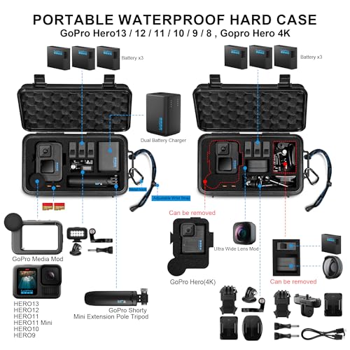 Lekufee Travel Waterproof Hard Case for Gopro Hero 13/12 / 11/10 / 9, Hero 4K, LIT Hero, Media Mod, and Other Accessories(Case & Bag Only)