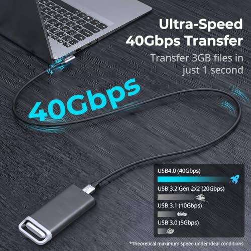 SMALLRIG USB4 40Gbps USB-C Cable, 240W PD 3.1 Fast Charging, 8K@60Hz Video, 100cm/39.4in Straight to Angled Connectors with Cable Tie, for MacBook Pro, for iPad Pro, for iPhone 17/16/15 Series - 5732 - size: 100cm/39.4in, style: Straight to Angled