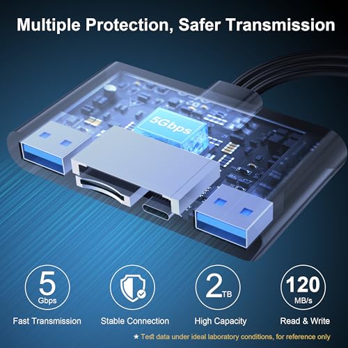 5-in-1 SD Card Reader,High-Speed USB 3.0 Adapter for Phone/Pad USB C/A Devices with TF&SD Card Slots, Supports SD/TF/SDHC/SDXC/MMC - color: Grey