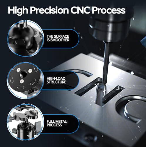 Manbily Low Profile Camera Tripod Ball Head, 28mm CNC Aluminum 360° Panorama Ball Head with Dual U-Shaped Slots for Tripod Monopod Slider DSLR Camera Camcorder, Max Load 22lbs/10kg