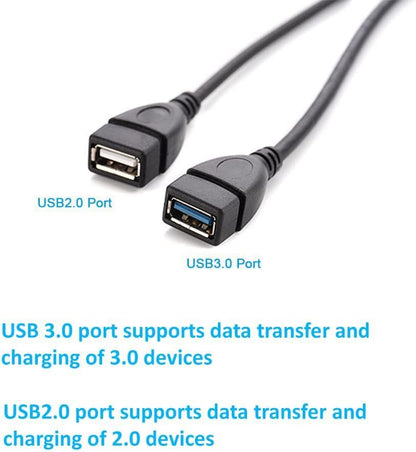 Eanetf USB 3.0 Female to Dual USB Male Splitter Cable, 2 Pack