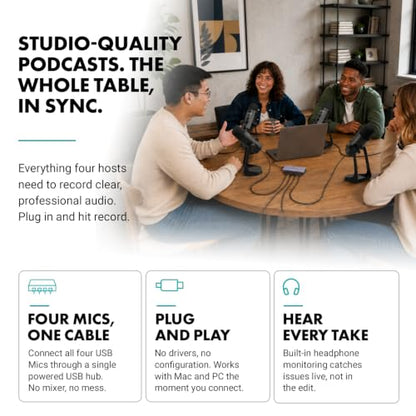 Movo 4-Person USB Podcast Equipment Bundle – 4 Condenser Mics, Hub & Case | Built-in Headphone Monitoring. Plug-and-play with Zoom, OBS & Audacity on Mac/Windows. Ideal for interviews & streaming. - style: with 4 Mics (Black)