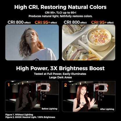 Leekai P40 40W Portable LED Video Light, 6400mAh Bi-Color 120 Beads Rechargeable Camera Light with Soft Light Cover, 2500K-9000K TLCI 95+ CRI>95 Selfie Light for Vlog Filming TikTok Live & Photography - color: Black