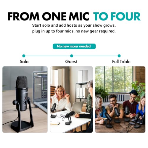 Movo 4-Person USB Podcast Equipment Bundle – 4 Condenser Mics, Hub & Case | Built-in Headphone Monitoring. Plug-and-play with Zoom, OBS & Audacity on Mac/Windows. Ideal for interviews & streaming. - style: with 4 Mics (Black)