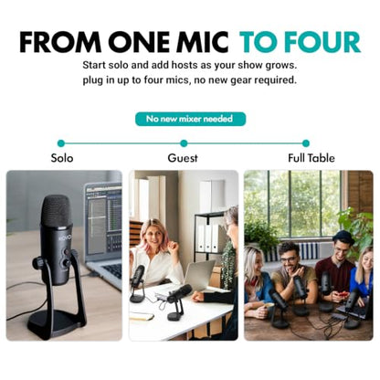 Movo 4-Person USB Podcast Equipment Bundle – 4 Condenser Mics, Hub & Case | Built-in Headphone Monitoring. Plug-and-play with Zoom, OBS & Audacity on Mac/Windows. Ideal for interviews & streaming. - style: with 4 Mics (Black)