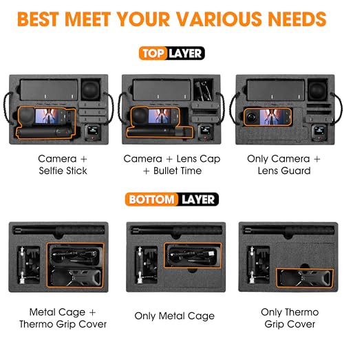 Carrying Case Organizer for Insta360 X5, TSA Lockable Double Layer Hard Shell Travel Waterproof Case for Insta 360 X5 X4 Accessories, for Foldable Selfie Stick, Charging Hub, Utility Frame Metal Cage