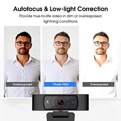 HD Webcam 1080P with Microphone & Cover Slide, 928A Pro USB Computer Web Camera Video Cam for Streaming Gaming Conferencing Mac Windows PC Laptop Desktop