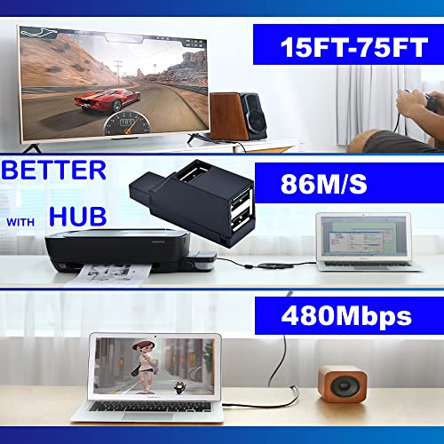 Long USB 2.0 Extension Cable 30FT with hub,Long USB2.0 A Male to Female,USB A Cable Extension Cord,USB 2.0 A Data Transfer Extender USB Cable， USB2.0 A Connector for USB Flash Drive/Hard Drive - style: 30ft