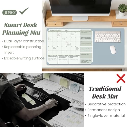 JJPRO Dual-Layer Sage Green Dry Erase Desk Mat,Large Multi-Use Dry Erase Desk Calendar, Erasable Desk Mat,Double-Sided Faux Leather Desk Pad,Reusable Desk Writing Board for Office, Home-16"x34" - color: Sage Green