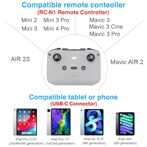 1FT USB C to USB C Remote Controller Cable for IPhone 17/16/15, DJI Mavic 3, Mini 2/3/Mini 4 Pro/5 Pro, Air 2S, Mavic Air 2, DJI RC-N1, RC Pro to Phone/Tablet Cable 90 Degree OTG Data Cord Accessories - style: USB C to USB C