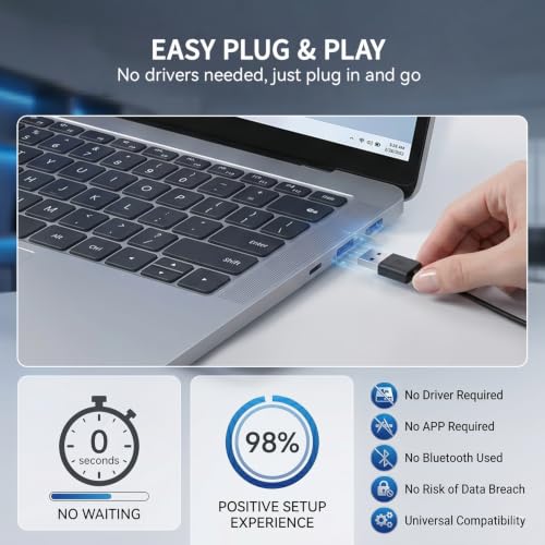 AIRHUG 2K 60fps Webcam, Streaming Camera with Sony 8MP Sensor, Dual Omnidirectional Mics, PDAF Autofocus, 60° Focused View for Online Meetings, Built in Privacy Cover, Plug and Play for Windows/Mac