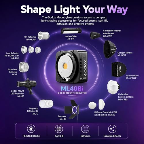 Godox ML40Bi Bi-Color LED Video Light, Portable COB Photography Light with Built-in Battery, 2800K-6500K, 28,000 Lux with ML-L10 Reflector, CRI/TLCI 96, 11 FX Effects, USB-C Charging, App/NFC Control