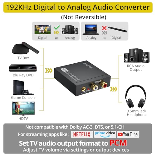 PROZOR 192KHz Digital to Analog Audio Converter, DAC Optical to Analog L/R RCA 3.5mm Converter, Digital SPDIF Toslink Optical to 3.5mm Jack Adapter for PS3 HD DVD PS4 Amp Apple TV Home Cinema - size: Lightweight Shell, style: 2.0CH PCM