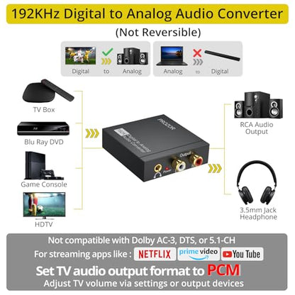 PROZOR 192KHz Digital to Analog Audio Converter, DAC Optical to Analog L/R RCA 3.5mm Converter, Digital SPDIF Toslink Optical to 3.5mm Jack Adapter for PS3 HD DVD PS4 Amp Apple TV Home Cinema - size: Lightweight Shell, style: 2.0CH PCM