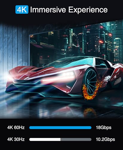 BlueRigger 4K Flat HDMI Cable (10FT) - (4K 60Hz, Ultra HD, 18Gbps High Speed, HDR 10+, Wall Mount Slim HDMI Cord, eARC, Dolby Vision & Atmos) - Compatible with HDTV, Monitor, PS5, Xbox, Blu-ray - size: 10FT