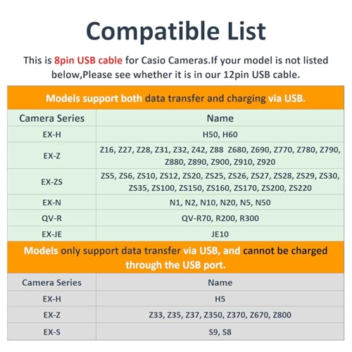 Camera Charger Cable Cord for Casio Exilim EX-H60 EX-ZS220 EX-N50 QV-R200, 8-Pin Data Transfer Cable Replacement for Casio EMC-5U 5FT - style: For Casio 8 PIN