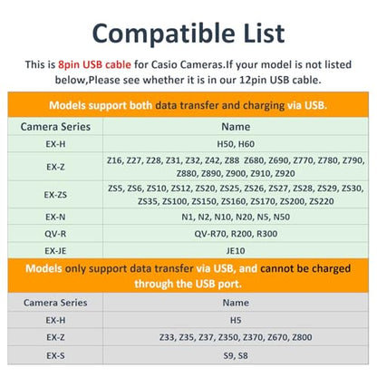 Camera Charger Cable Cord for Casio Exilim EX-H60 EX-ZS220 EX-N50 QV-R200, 8-Pin Data Transfer Cable Replacement for Casio EMC-5U 5FT - style: For Casio 8 PIN