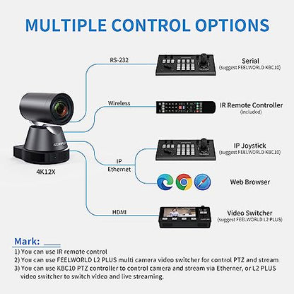 FEELWORLD 4K12X 4K PTZ Camera USB HDMI POE 12X Optical Pan Tilt Zoom, AI Auto Tracking Focus IP Remote Control for Live Streaming Church Video Conference Teaching