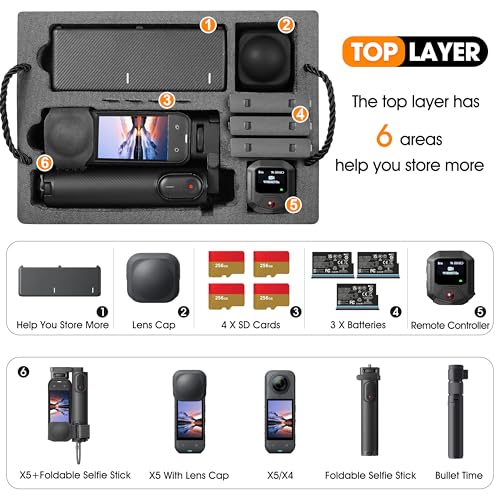 Carrying Case Organizer for Insta360 X5, TSA Lockable Double Layer Hard Shell Travel Waterproof Case for Insta 360 X5 X4 Accessories, for Foldable Selfie Stick, Charging Hub, Utility Frame Metal Cage