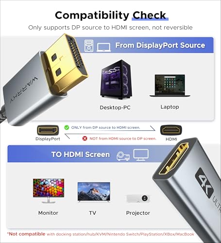 4K DisplayPort to HDMI Adapter, Uni-Directional WARRKY [4K UHD, Metal Case, Gold-Plated Pins] Display Port 1.2 Source to HDMI 2.0 Monitor Converter Compatible for HP, AMD, NVIDIA. Male to Female | Uni-Directional Dp → HDMI, 1440p at 60hz, 1080p at 120hz,