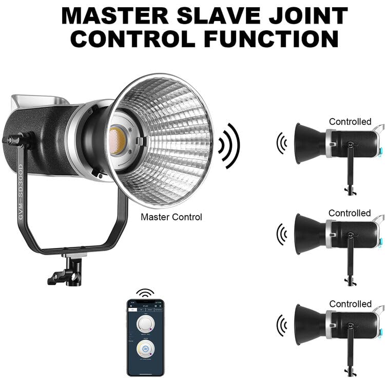 GVM 300W Video Light Kit, Studio Lighting with Bowens Mount, 2700~7500K,112000Lux@0.5m Photography Lighting with APP DMX, CRI 97+, 8 Scene Lights for Film Recording