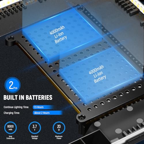 NEEWER 13" LED Video Light Panel Kit, 2 Pack Bi Color Dimmable with Tripod Stand, 4000mAh Battery, 3200K-5600K CRI97+, USB, for Studio/Streaming/YouTube, Black, NL-192AI