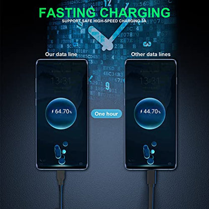 USB Type-C 3.1 Fast Charging & Sync Camera Cable Compatible with Canon EOS R3 R RP GX7 3 R5 R6,Nikon ZFC Z6 Z7 D6 D780, Olympus E-M1 Mark III Mark Ⅱ (3.3Feet,Black)