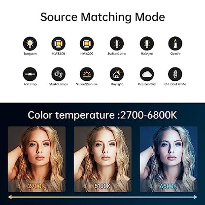 GVM LED Video Light Studio with Softbox, 200w Photography Lighting Kit with Bluetooth Mesh Network/DMX Control,45400lux/1m Continuous Lighting Kit for Film Recording,12 Lighting Effects