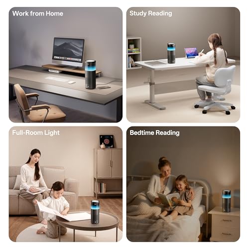 Homelist Indirect Lighting Desk Lamp for Office, 6500LM High Brightness Reading Desk Lamp for Study, UGR<5, No Glare, CRI≥97, Touch Dimmable Compact Desk Lamp for Home Office, Whole Room - size: 6500LM/Standard