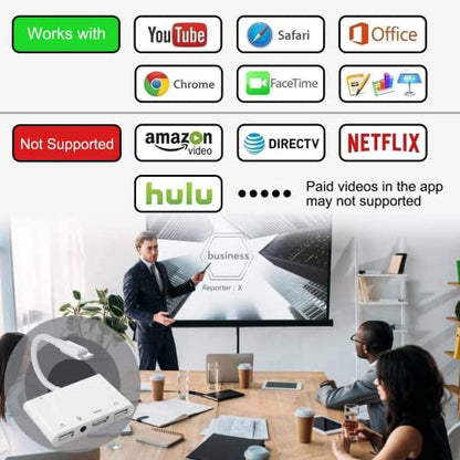 Lightning to HDMI Adapter for iPhone/iPad to TV, Dual USB OTG Adapter with Microphone Input for Live-Streaming, MIDI Keyboard, Mouse, HD TV/Projector/Monitor Compatible (White)