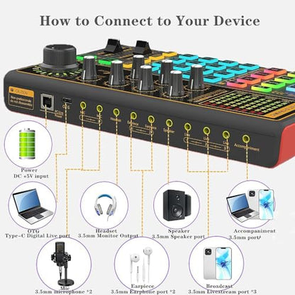sktome K300 Sound Effects Board, Podcast Equipment Bundle for 2, Voice Changer Podcast Microphone Bundle - Multiple Sound Effects, Perfect for Podcasting, Recording, Singing, Streaming and Gaming